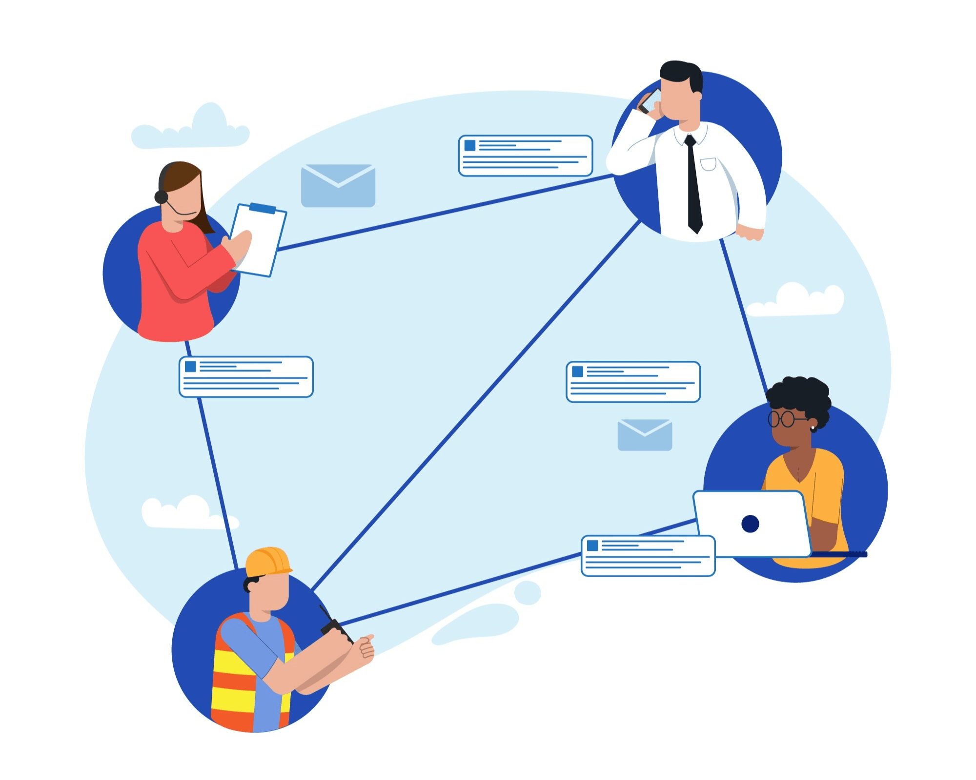Unified communications